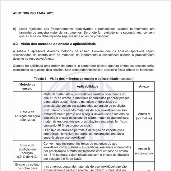 Qual é a visão dos métodos de ensaio e aplicabilidade?