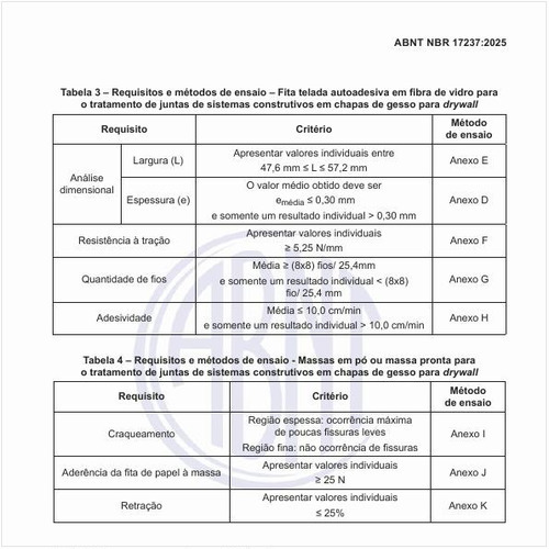 Quais são os requisitos e métodos de ensaio das massas em pó ou massa pronta para o tratamento de juntas de sistemas construtivos em chapas de gesso para drywall?