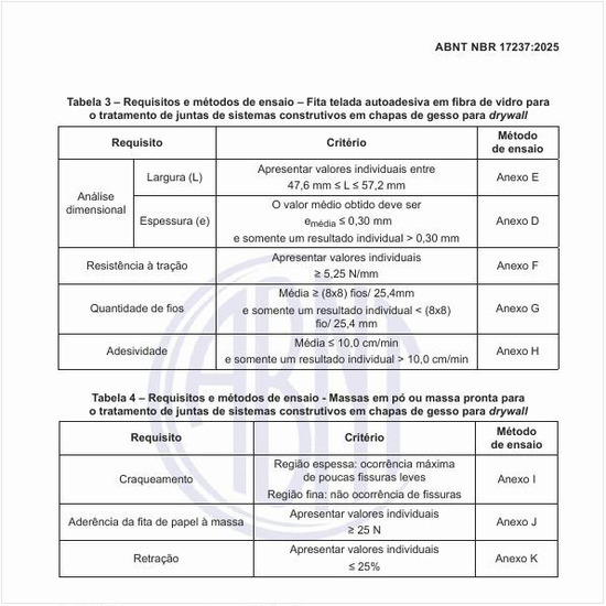 Quais são os requisitos e métodos de ensaio das massas em pó ou massa pronta para o tratamento de juntas de sistemas construtivos em chapas de gesso para drywall?