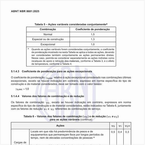 Quais são os valores dos fatores de combinação e de redução para as ações variáveis?