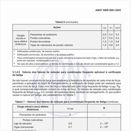 Quais são os valores dos fatores de redução para combinação frequente aplicável à verificação da fadiga?
