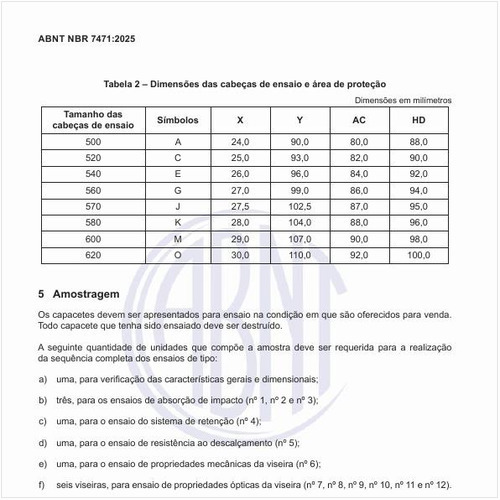 Quais são as dimensões das cabeças de ensaio e área de proteção?