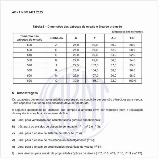 Quais são as dimensões das cabeças de ensaio e área de proteção?