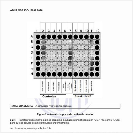 Como deve ser o arranjo da placa de cultivo de células?