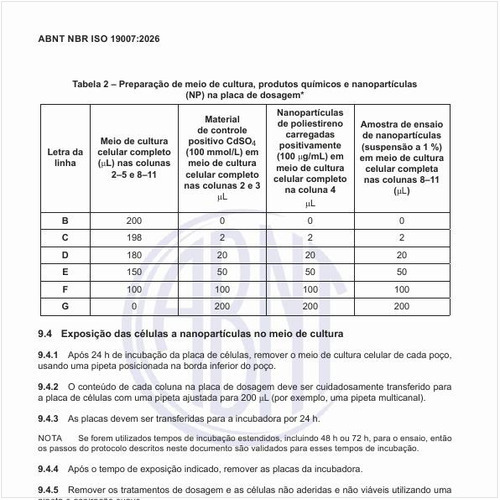 Como deve ser a preparação de meio de cultura, produtos químicos e nanopartículas (NP) na placa de dosagem?