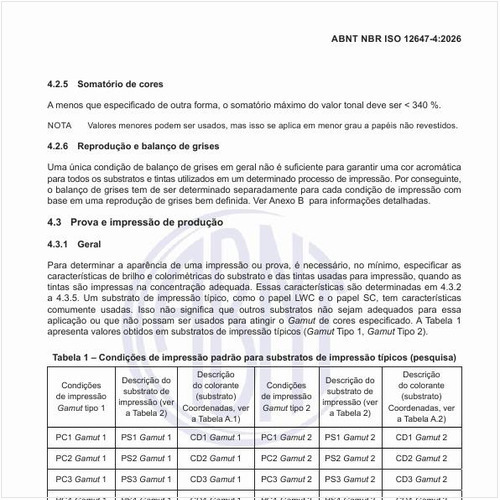 Quais são as condições de impressão padrão para substratos de impressão típicos (pesquisa)?