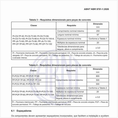 Quais são os requisitos dimensionais para peças de concreto?
