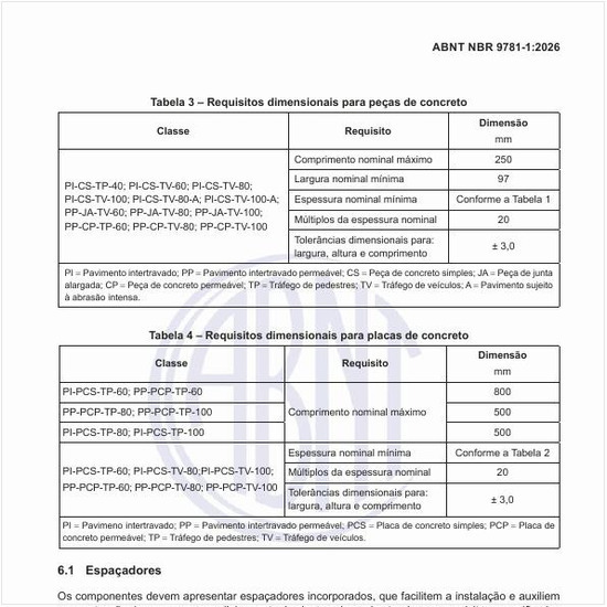 Quais são os requisitos dimensionais para peças de concreto?