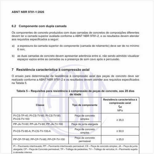 Quais são os requisitos para resistência à compressão de peças de concreto, aos 28 dias de idade?