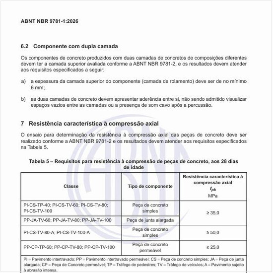 Quais são os requisitos para resistência à compressão de peças de concreto, aos 28 dias de idade?