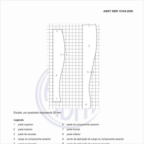 Quais são as curvas da superfície de aplicação de carga do gabarito de ponto de aplicação de carga no componente assento e no encosto?