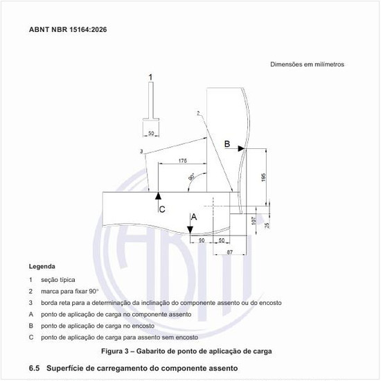 Qual é o gabarito de ponto de aplicação de carga?