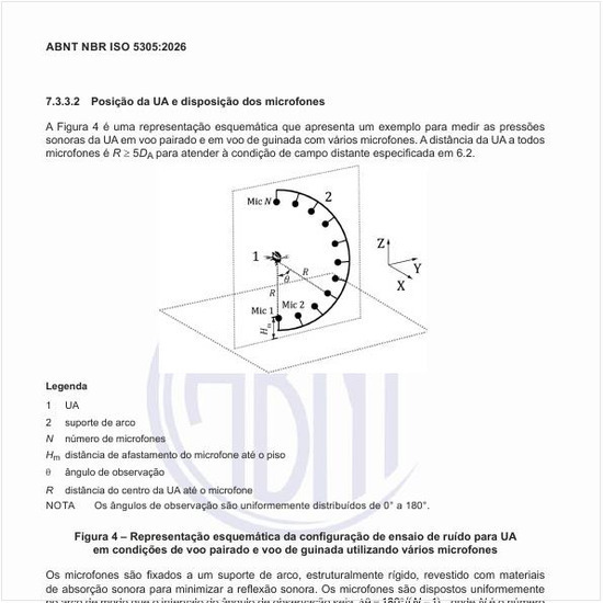 Como é a representação esquemática da configuração de ensaio de ruído para UA em condições de voo pairado e voo de guinada utilizando vários microfones?