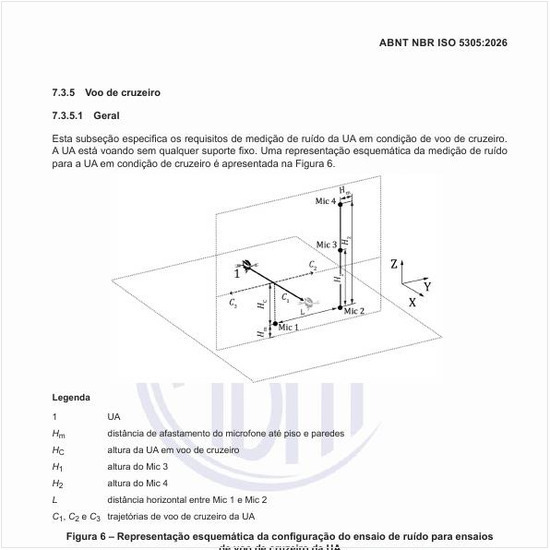 Como é a representação esquemática da configuração do ensaio de ruído para ensaios de voo de cruzeiro da UA?