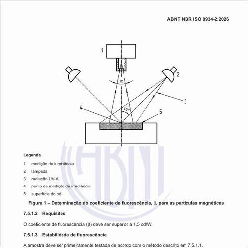 Como realizar a determinação do coeficiente de fluorescência para as partículas magnéticas?