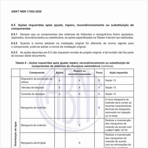 Quais são as ações requeridas após ajuste, reparo, recondicionamento ou substituição de componentes de sistemas de chuveiros automáticos?