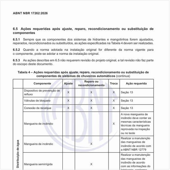 Quais são as ações requeridas após ajuste, reparo, recondicionamento ou substituição de componentes de sistemas de chuveiros automáticos?
