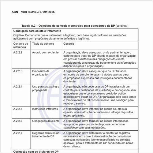 Quais são os objetivos de controle e controles para operadores de DP?
