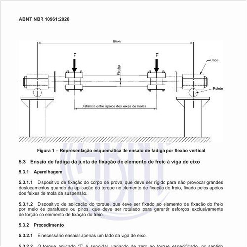 Como é a representação esquemática de ensaio de fadiga por flexão vertical?