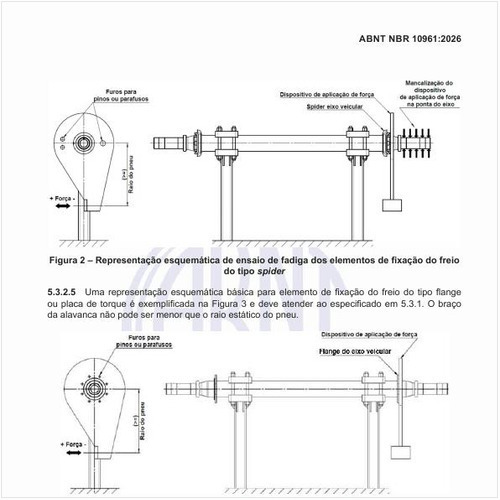 Como é a representação esquemática de ensaio de fadiga dos elementos de fixação do freio do tipo spider?
