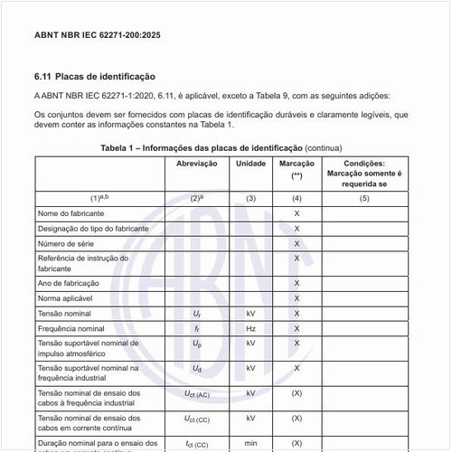 Quais são as informações das placas de identificação?