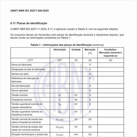 Quais são as informações das placas de identificação?