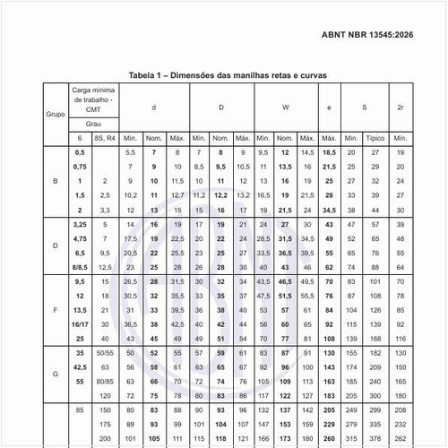 Quais devem ser as dimensões das manilhas retas e curvas?