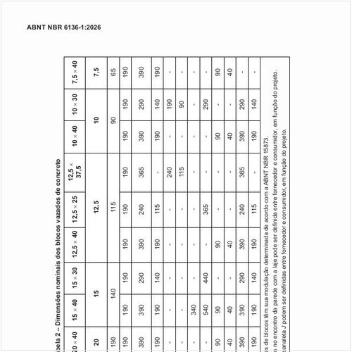Quais são as dimensões nominais dos blocos vazados de concreto?