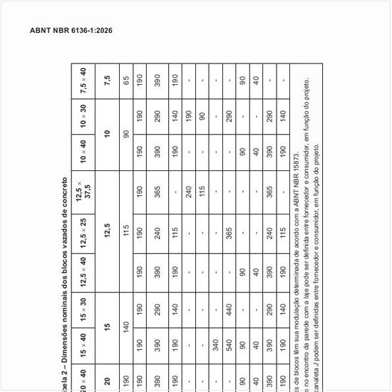 Quais são as dimensões nominais dos blocos vazados de concreto?