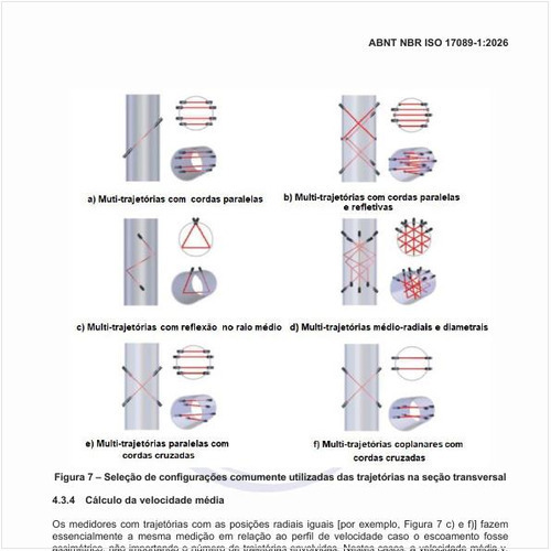 Como realizar a seleção de configurações comumente utilizadas das trajetórias na seção transversal?