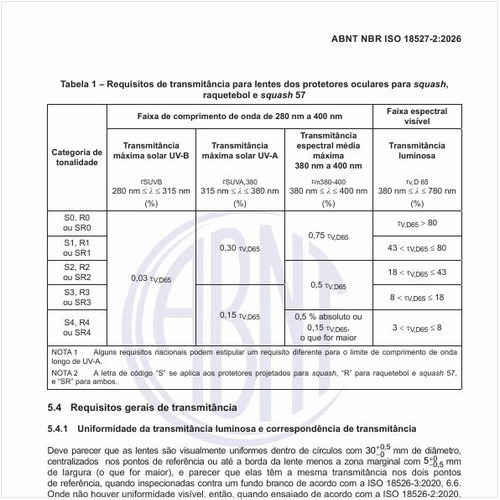 Quais são os requisitos de transmitância para lentes dos protetores oculares para squash, raquetebol e squash 57?