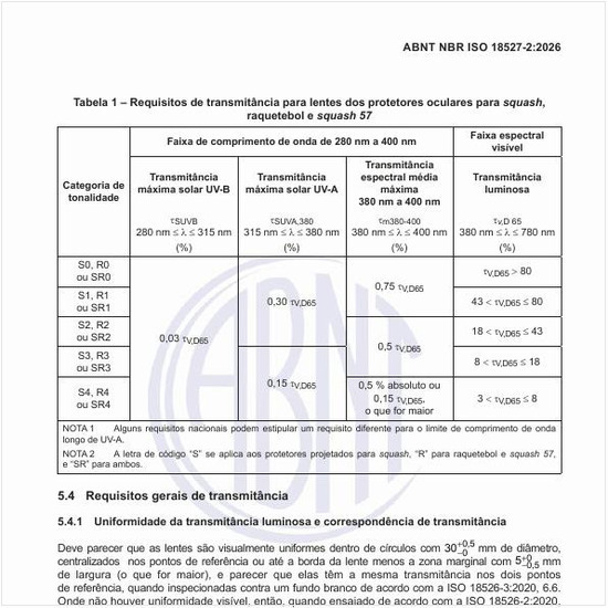 Quais são os requisitos de transmitância para lentes dos protetores oculares para squash, raquetebol e squash 57?
