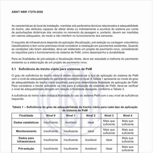 Qual é a suficiência do grau de adequabilidade do trecho viário para cada tipo de aplicação e sistema de PeM?
