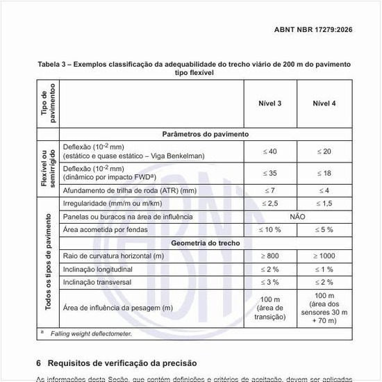 Quais são os exemplos de classificação da adequabilidade do trecho viário de 200 m do pavimento tipo flexível?