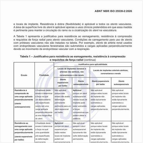 Qual a justificativa para a resistência ao esmagamento, resistência à compressão e requisitos de força radial?
