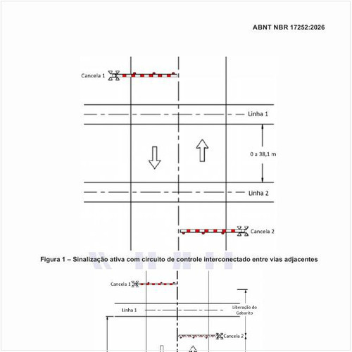 Como deve ser a sinalização ativa com circuito de controle interconectado entre vias adjacentes?