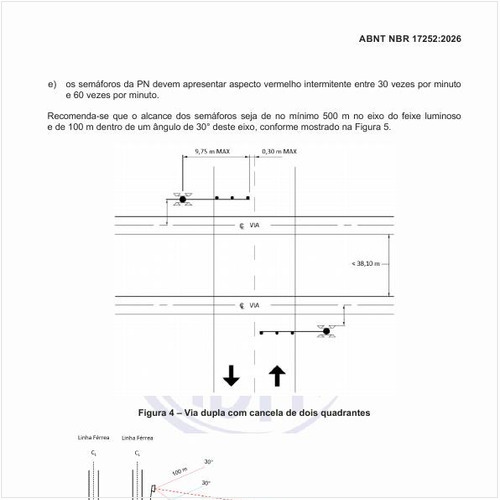 Qual a área de cobertura do sinal luminoso intermitente?