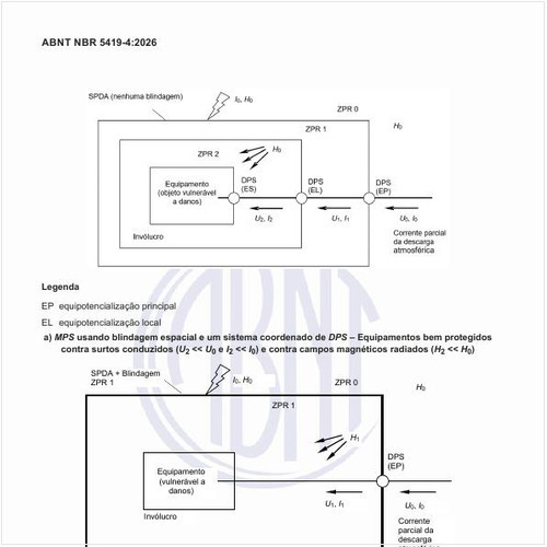 Quais podem ser os exemplos de possíveis medidas de proteção contra surtos (MPS)?