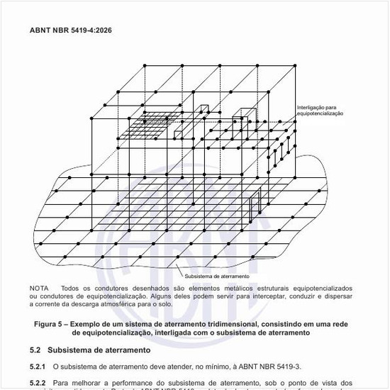 Como é um exemplo de um sistema de aterramento tridimensional, consistindo em uma rede de equipotencialização, interligada com o subsistema de aterramento?