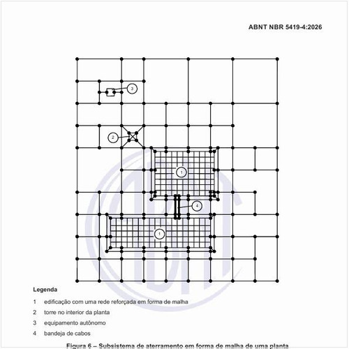 Como deve ser um subsistema de aterramento em forma de malha de uma planta?