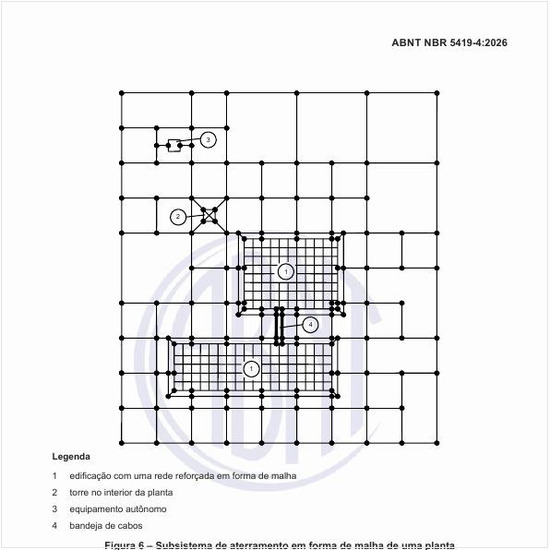 Como deve ser um subsistema de aterramento em forma de malha de uma planta?