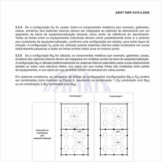 Como é a combinação de métodos de integração de partes condutivas de sistemas internos na interligação para ligação equipotencial em rede?