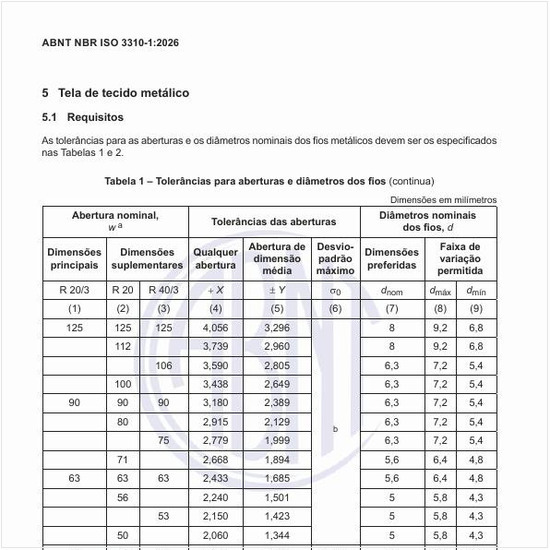 Quais são as tolerâncias para aberturas e diâmetros dos fios?