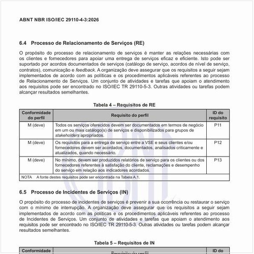 Como é o processo de relacionamento de serviços?