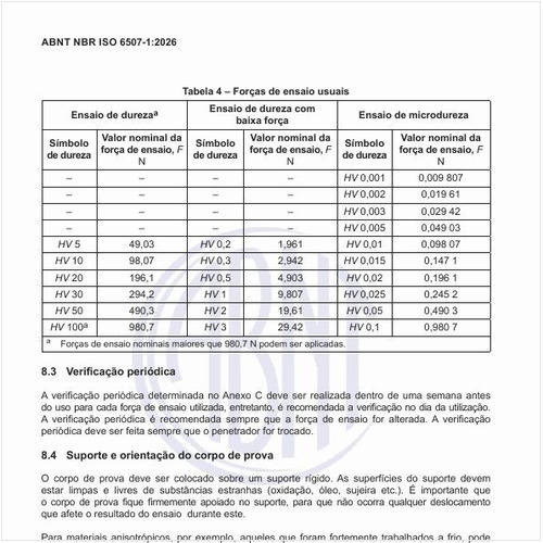 Quais são as forças de ensaio usuais?