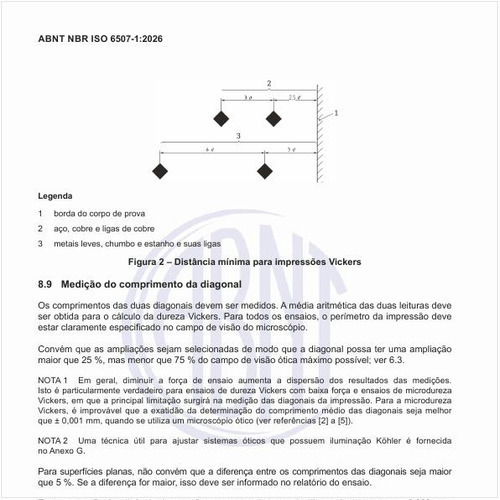 Qual é a distância mínima para impressões Vickers?