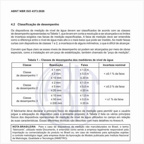 Quais são as classes de desempenho dos medidores de nível de água?