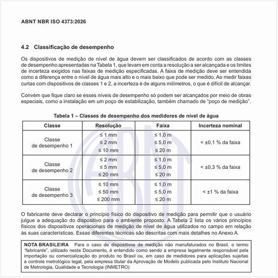 Quais são as classes de desempenho dos medidores de nível de água?