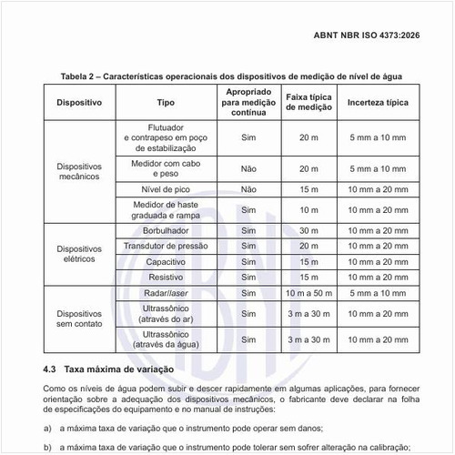 Quais são as características operacionais dos dispositivos de medição de nível de água?
