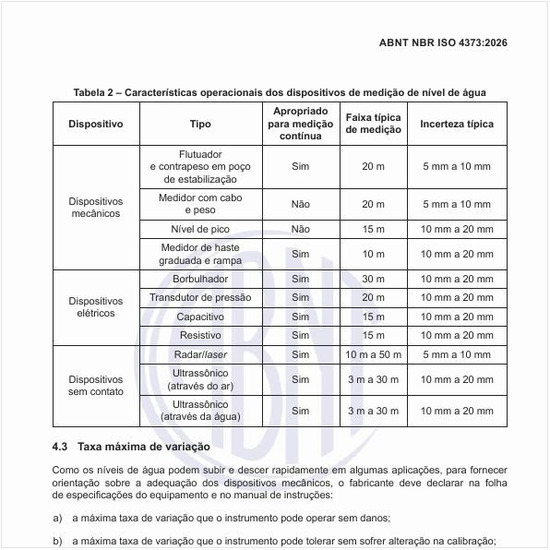 Quais são as características operacionais dos dispositivos de medição de nível de água?